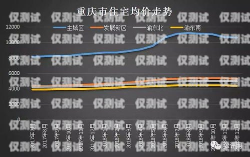 重慶外呼系統供應商有哪些？重慶外呼公司