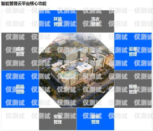 重慶外呼系統供應商有哪些？重慶外呼公司