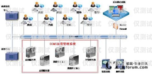 南京客服外呼系統(tǒng)哪個(gè)好？南京外呼公司