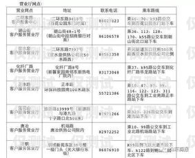 濟南外呼系統收費標準濟南外呼系統收費標準文件