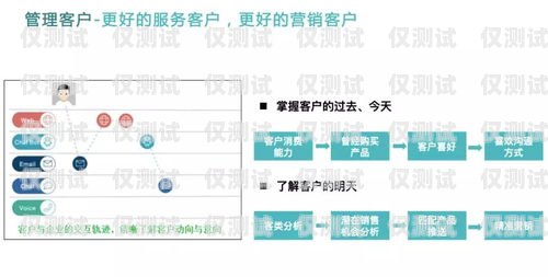 廣東電話外呼系統(tǒng)公司，助力企業(yè)提升銷售與客戶服務的創(chuàng)新力量廣州電話外呼
