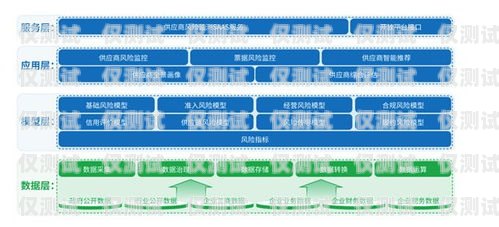 揭秘貴陽三五數字電銷卡——高效營銷的秘密武器貴陽三五數字電銷卡怎么辦理
