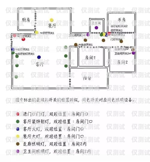 電銷卡網上銷戶指南電銷卡怎么在網上銷戶啊