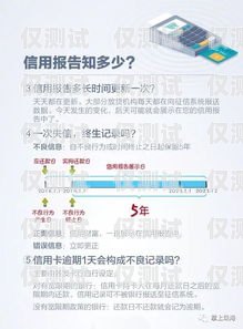 電銷卡網上銷戶指南電銷卡怎么在網上銷戶啊