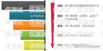 廣州電銷卡辦理指南，選擇最佳渠道廣州哪里辦理電銷卡好一點呢