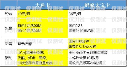 電銷專用卡的渠道選擇與使用指南電銷專用卡渠道有哪些類型
