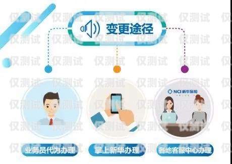 安徽 ec 系統對接外呼線路商，提升客戶服務與營銷效果的關鍵ec外呼系統官網