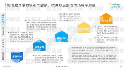 綿陽旅游外呼營銷系統，提升旅游營銷效果的利器綿陽旅游公司號碼電話號碼