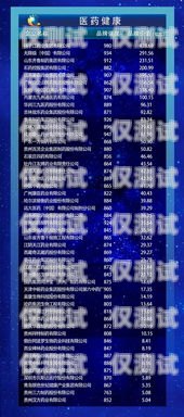 蘇州電銷外呼系統(tǒng)哪家強(qiáng)？蘇州電銷公司電話名單