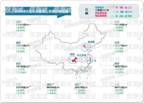 長三角銷售外呼系統大揭秘！長三角地區的外貿情況