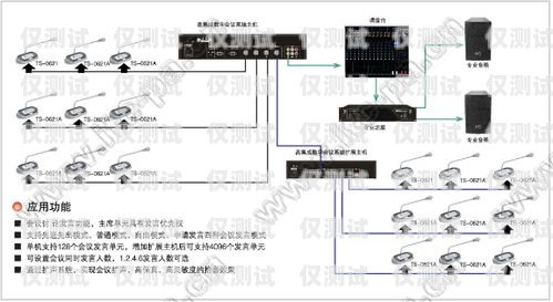 外呼系統聯系方式濰坊外呼系統維護