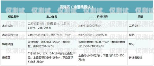 湖州電銷卡，自由選擇歸屬地的便捷通信工具湖州電銷卡歸屬地自選號碼