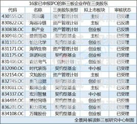 寧德電銷卡價格的全面解析寧德電銷卡價格查詢