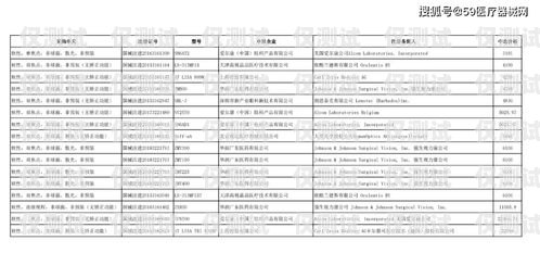 電銷卡歸屬地自選，靈活拓展業(yè)務(wù)的新選擇電銷卡歸屬地自選怎么選