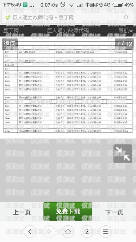 巨通默納克系統(tǒng)外呼學(xué)習(xí)，提升銷售業(yè)績(jī)的新途徑巨人通力默納克系統(tǒng)外呼設(shè)置