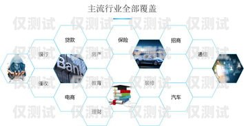錫林郭勒盟外呼系統(tǒng)，提升營銷與服務(wù)的利器錫林郭勒盟電話號