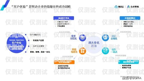 珠海語音外呼系統，提升客戶體驗與業務效率的利器語音外呼平臺