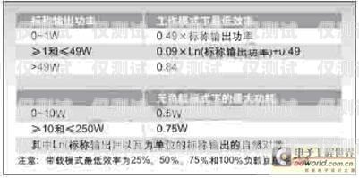 電銷卡專用通道，提升電銷效率的關鍵電銷卡專用通道怎么用