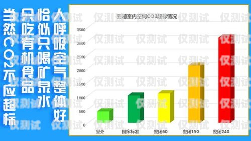 內(nèi)蒙古外呼系統(tǒng)費(fèi)用多少外呼系統(tǒng)多少錢