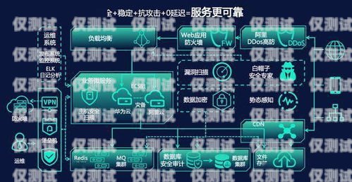 西山智能外呼管理系統，提升效率與精準營銷的利器西山客服