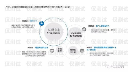 電銷卡無——營銷新時代的機遇與挑戰電銷卡無法注銷怎么辦