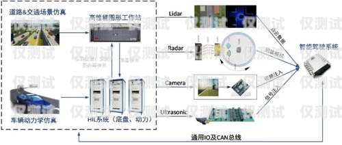 珠海人工外呼系統(tǒng)費用高嗎？珠海人工外呼系統(tǒng)費用高嗎現(xiàn)在