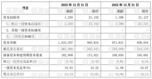 廣州銀行電銷信用卡提成，如何提高銷售業績？廣州銀行電銷信用卡提成多少