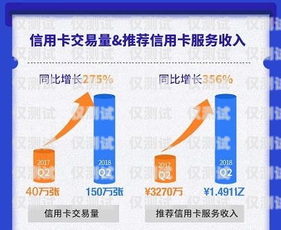 廣州銀行電銷信用卡提成，如何提高銷售業績？廣州銀行電銷信用卡提成多少