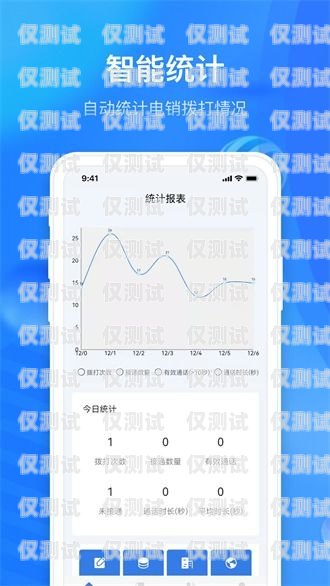 探索外呼系統(tǒng)電話銷售免費(fèi)軟件的無(wú)限可能電銷外呼軟件app