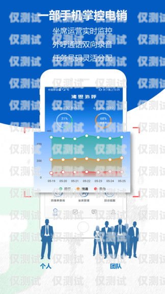 探索外呼系統(tǒng)電話銷售免費(fèi)軟件的無(wú)限可能電銷外呼軟件app