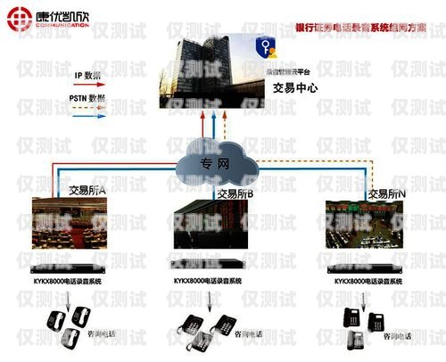 汕頭電話外呼系統怎么安裝汕頭外呼系統效果