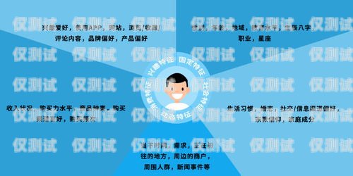 優(yōu)質(zhì)免費(fèi)外呼系統(tǒng)電銷(xiāo)推薦免費(fèi)的外呼系統(tǒng)
