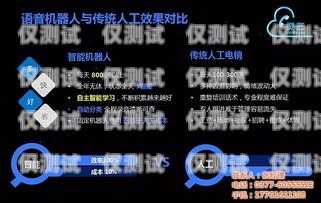探尋電銷機器人市場，哪家靠譜值得信賴？專業的電銷機器人