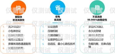 南昌資費便宜電銷卡——助力企業降低通訊成本南昌資費便宜電銷卡在哪里辦