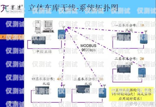 外呼系統網關轉 SIP，實現高效通信的關鍵技術