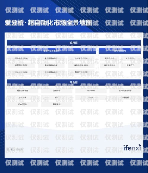 浙江自動外呼系統供應商，提升企業效率與客戶體驗的關鍵自動外呼系統怎么樣