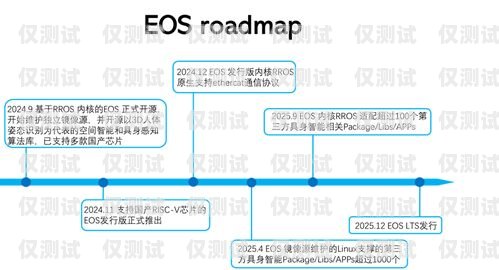 南寧人工外呼系統線路，提升客戶服務的利器南寧人工外呼系統線路圖