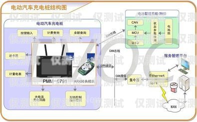 深入解析易呼寶外呼系統，功能、優勢與價值易呼寶外呼系統怎么樣安裝