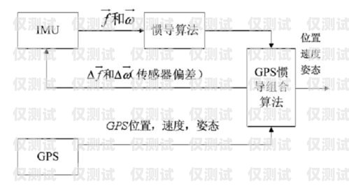 深入解析易呼寶外呼系統，功能、優勢與價值易呼寶外呼系統怎么樣安裝