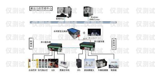 穩定外呼系統方法穩定外呼系統方法有哪些