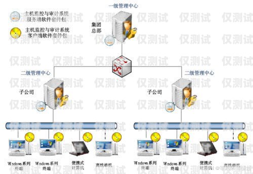 穩定外呼系統方法穩定外呼系統方法有哪些