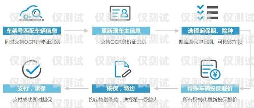合作外呼系統，提升業務效率與客戶體驗的關鍵外呼合作協議
