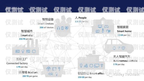 JAVA 人工電銷智能機器人源碼的優勢與應用java人工電銷智能機器人源碼是什么
