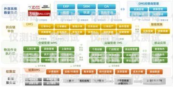 北京外呼系統(tǒng)廠家——助力企業(yè)提升銷售與服務(wù)的利器北京外呼系統(tǒng)廠家有哪些