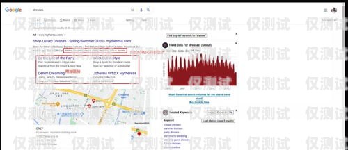 如何成功地使用推銷產品外呼系統打電話開場白外呼推銷的訣竅