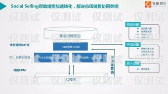 天津定做企業(yè)外呼管理系統(tǒng)，提升銷售效率與客戶滿意度的利器天津外呼團(tuán)隊(duì)