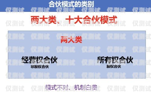 突破瓶頸，迎來高效溝通的新時代——終于有外呼系統外呼系統有用嗎