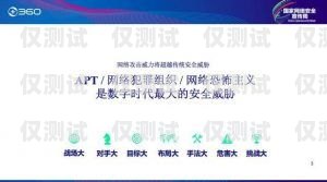 突破瓶頸，迎來高效溝通的新時代——終于有外呼系統外呼系統有用嗎