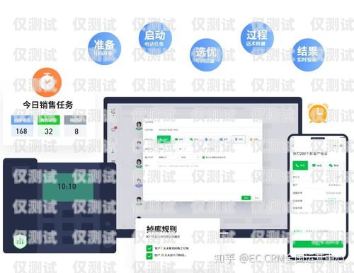 南昌外呼系統(tǒng)服務商，助力企業(yè)提升銷售與客戶服務的最佳選擇南昌外呼公司