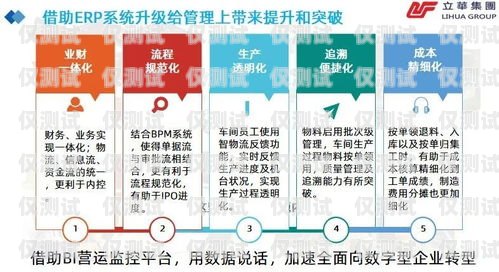 探秘商丘星美通信電銷卡，優勢、風險與合規之道商丘星美通信電銷卡怎么樣